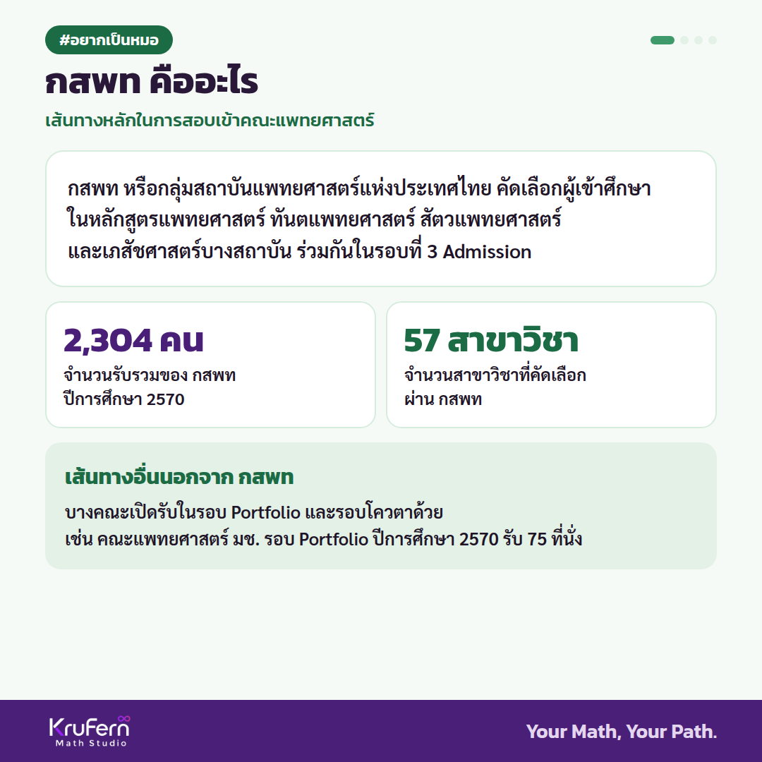 กสพท คืออะไร และเส้นทางอื่นนอกเหนือจาก กสพท