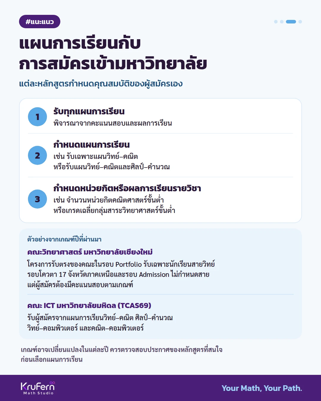 แผนการเรียนกับการสมัครเข้ามหาวิทยาลัย เกณฑ์อาจเปลี่ยนแปลงในแต่ละปี ควรตรวจสอบประกาศของหลักสูตรที่สนใจก่อนเลือกแผนการเรียน