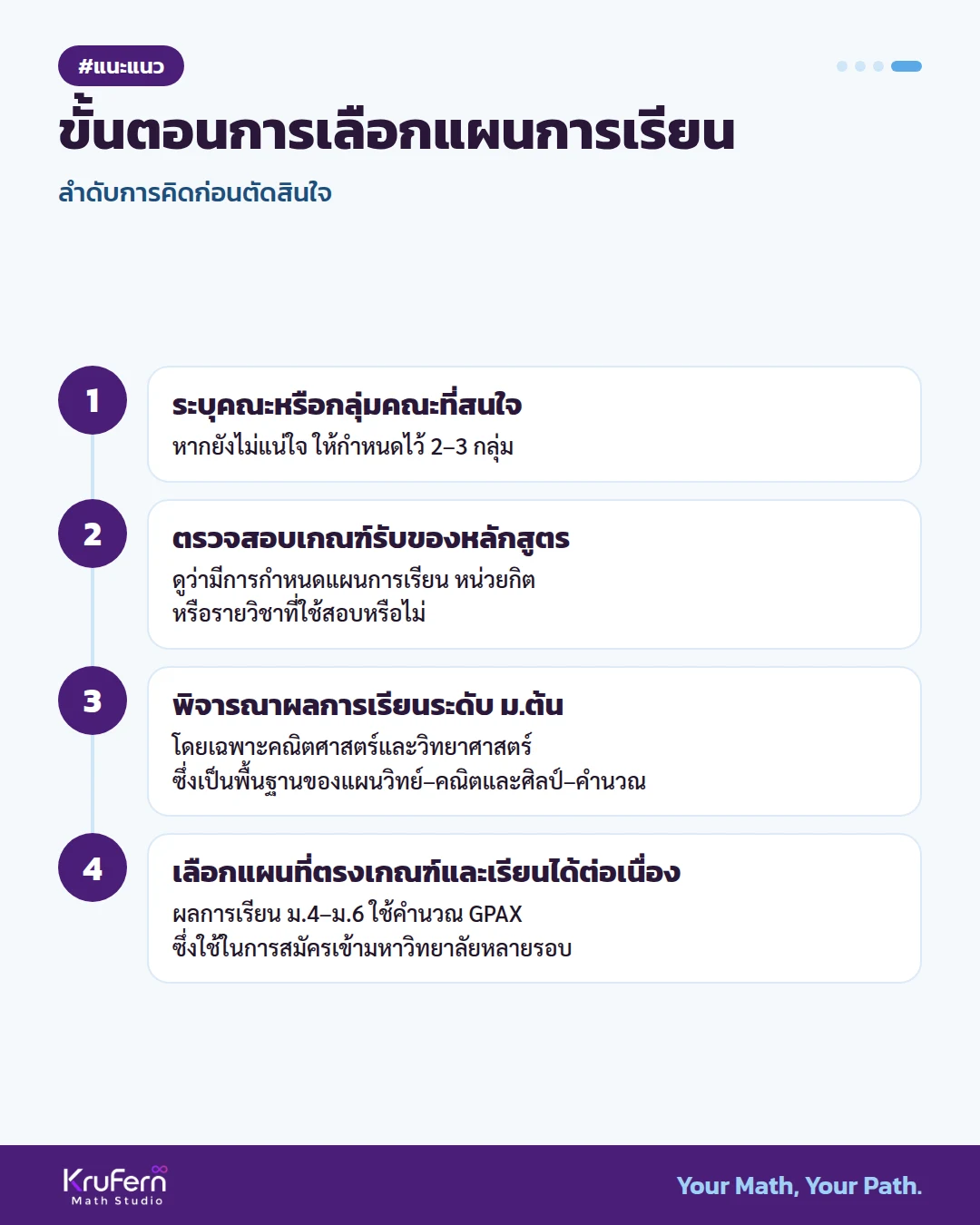 ขั้นตอนการเลือกแผนการเรียน ลำดับการคิดก่อนตัดสินใจ