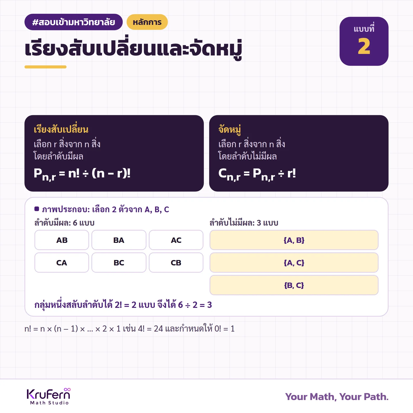 หลักการ เรียงสับเปลี่ยนและจัดหมู่