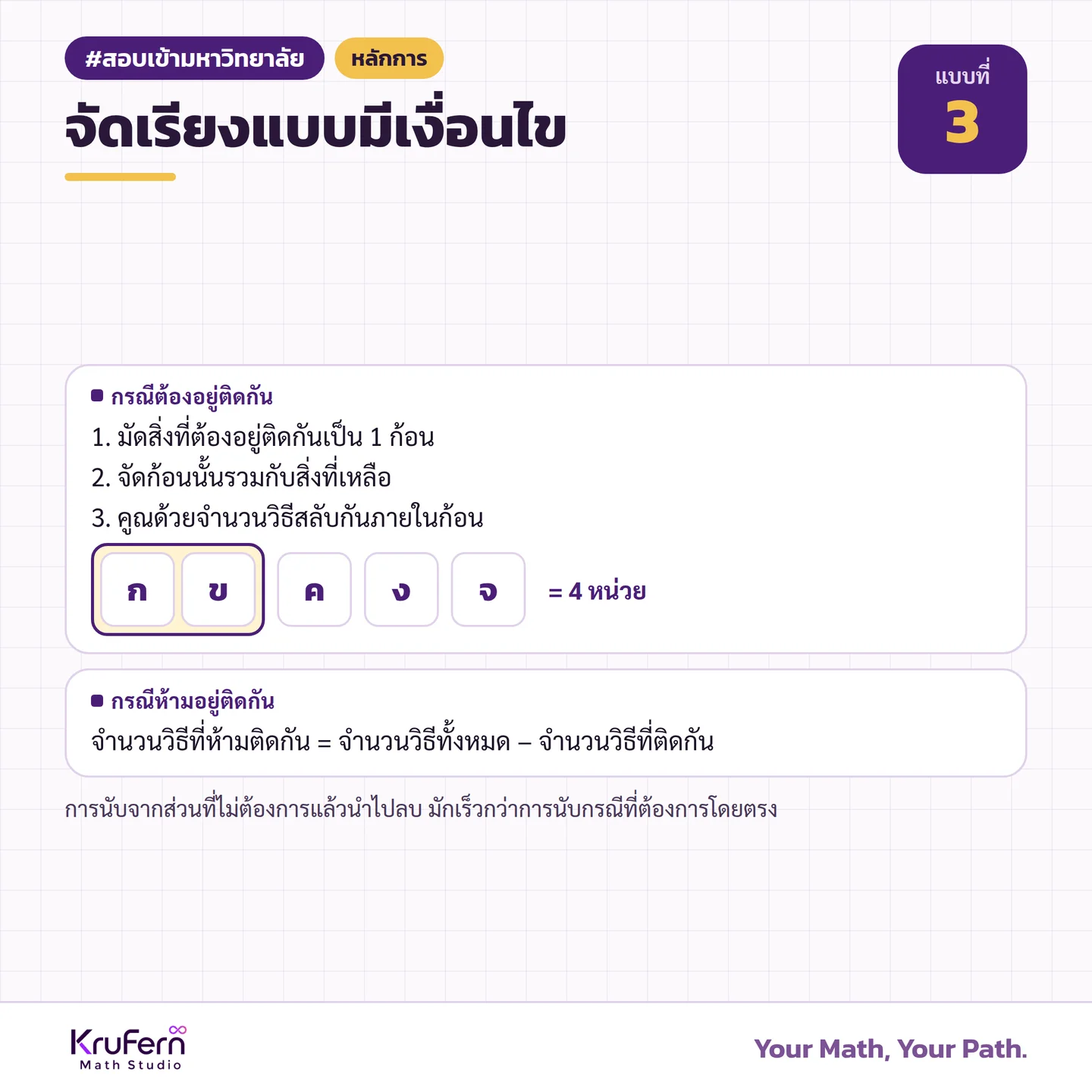 หลักการ จัดเรียงแบบมีเงื่อนไข