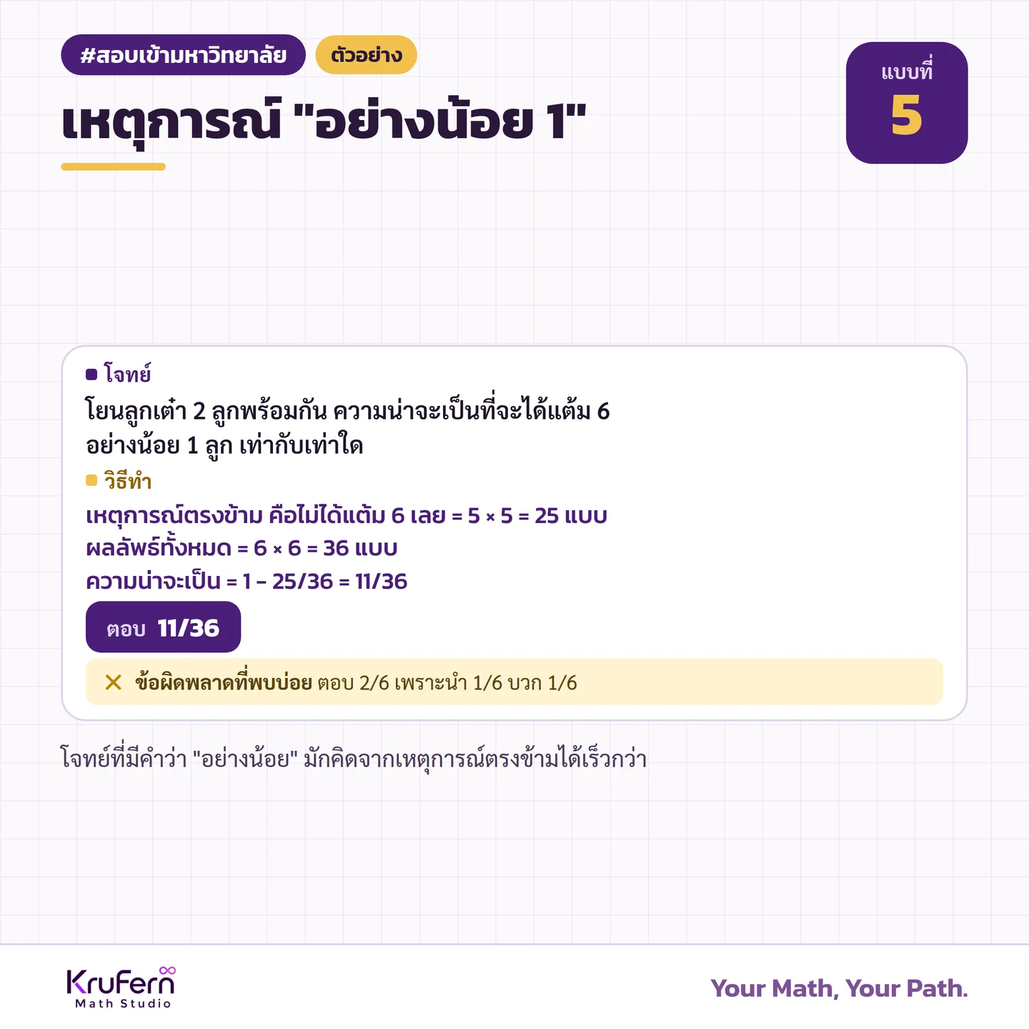 ตัวอย่าง เหตุการณ์อย่างน้อย 1