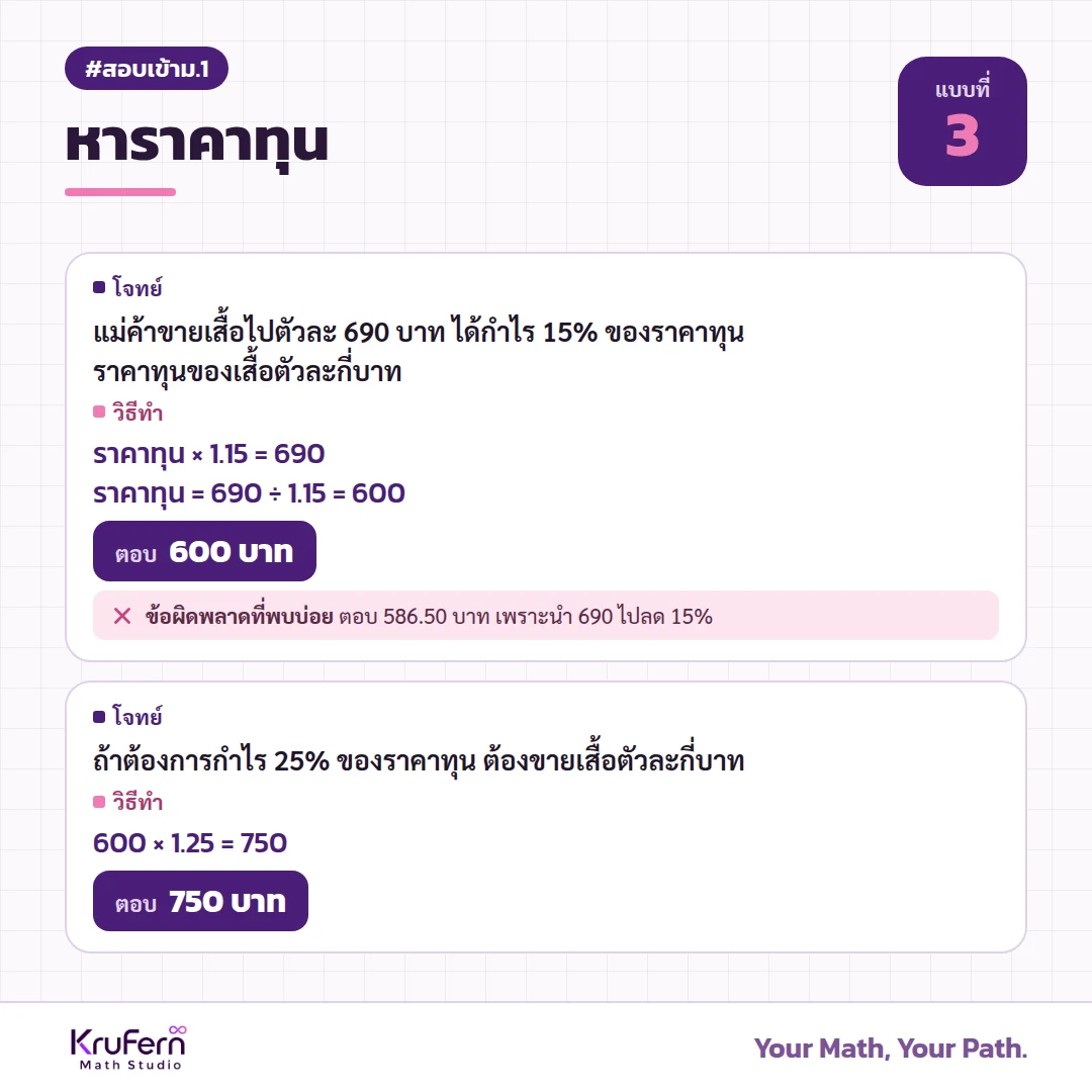 แบบที่ 3 หาราคาทุน