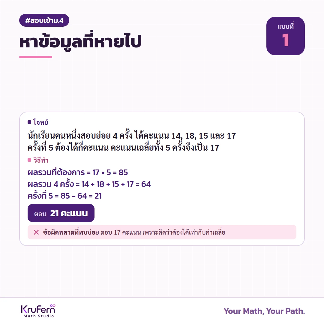 แบบที่ 1 หาข้อมูลที่หายไป