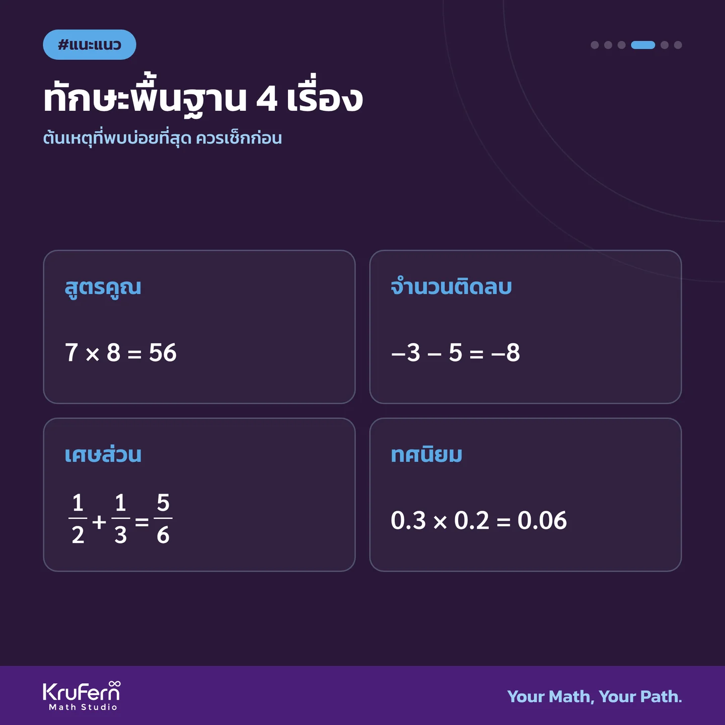 ทักษะพื้นฐาน 4 เรื่อง ต้นเหตุที่พบบ่อยที่สุด ควรเช็กก่อน