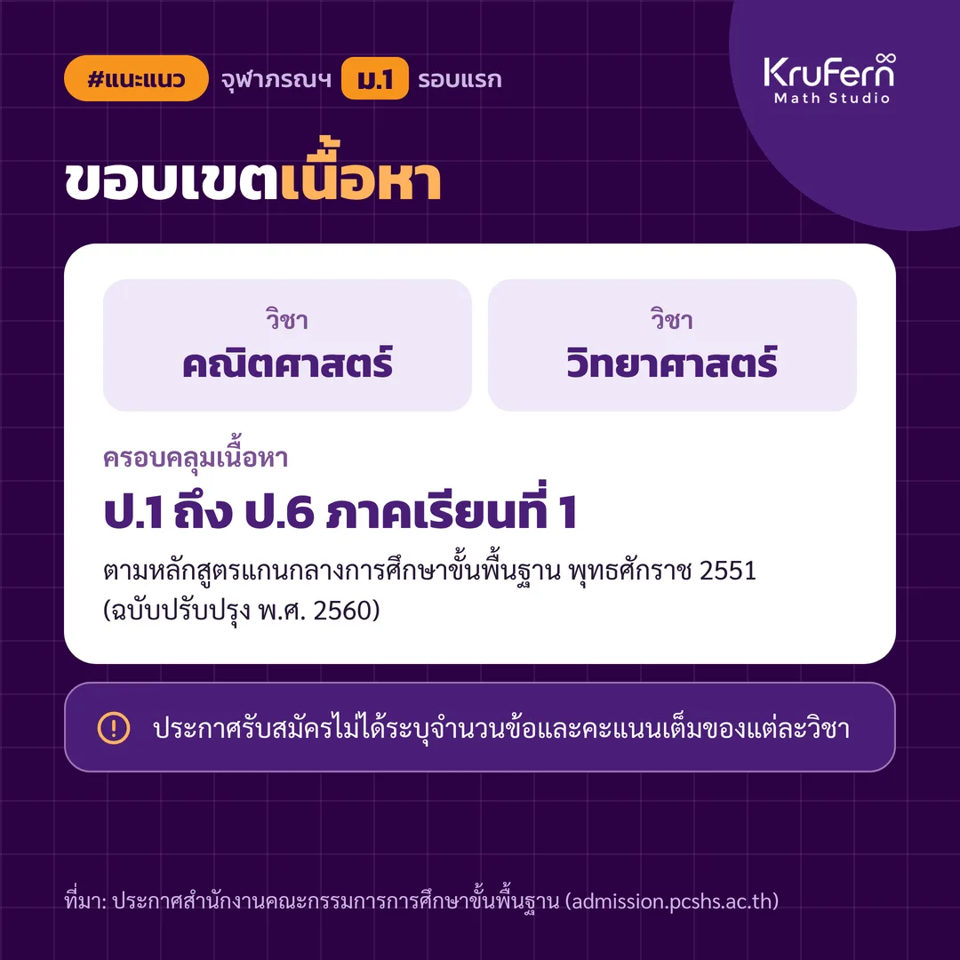 ขอบเขตเนื้อหา ป.1 ถึง ป.6 ภาคเรียนที่ 1 ทั้งสองวิชา