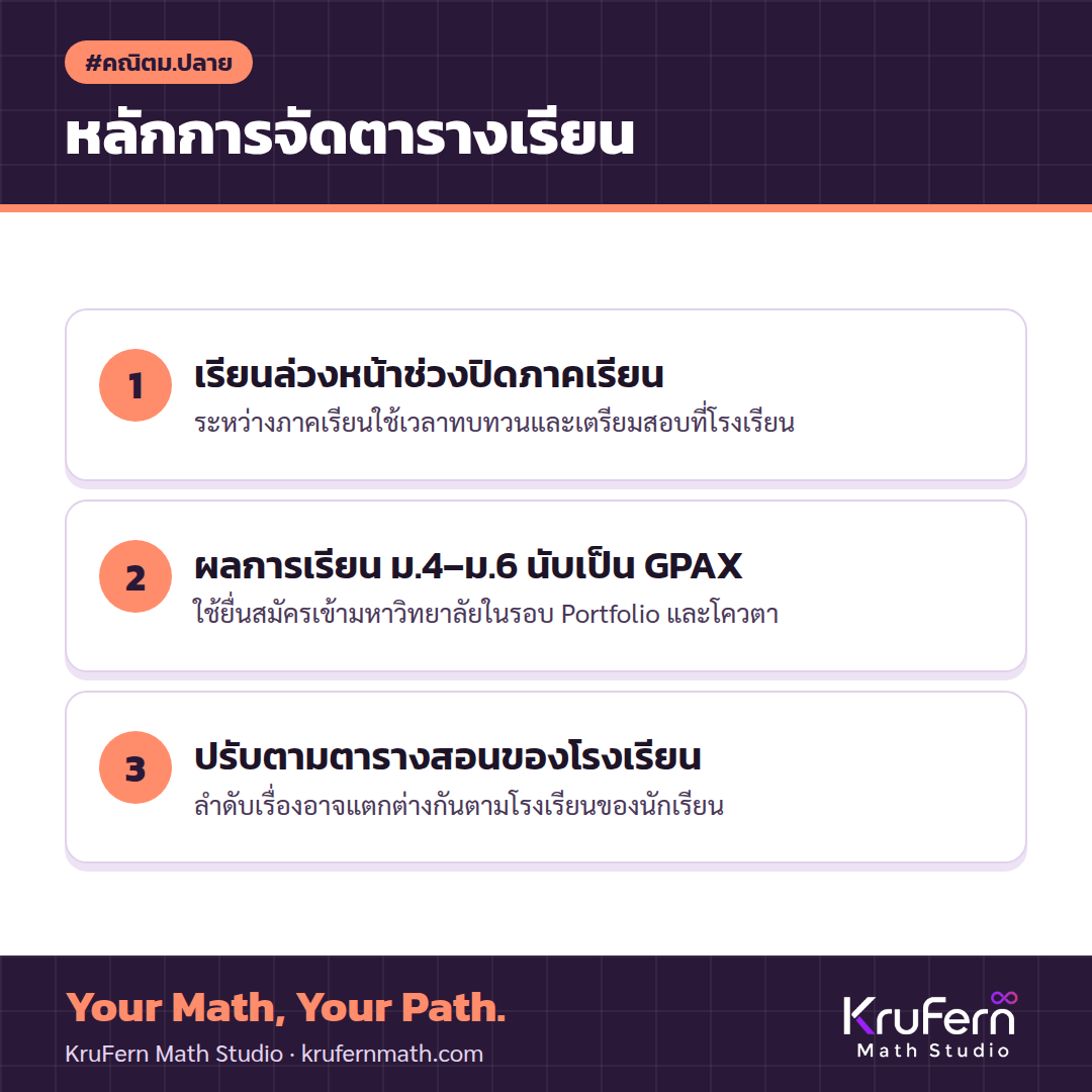 หลักการจัดตารางเรียนคณิต ม.ปลาย สายศิลป์