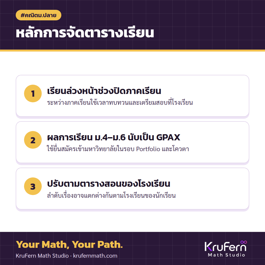 หลักการจัดตารางเรียนคณิต ม.ปลาย