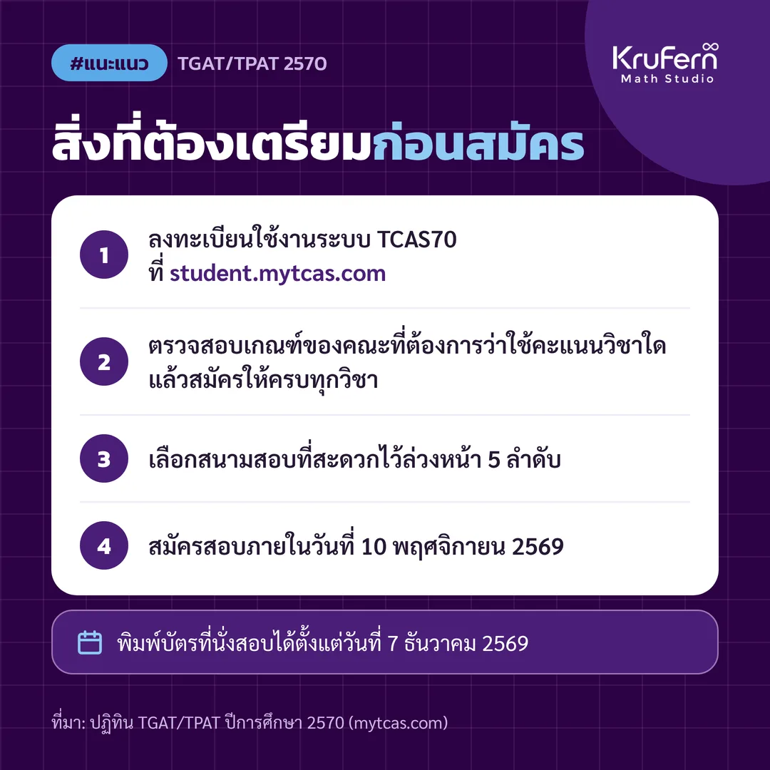 สิ่งที่ต้องเตรียมก่อนสมัครสอบ TGAT/TPAT
