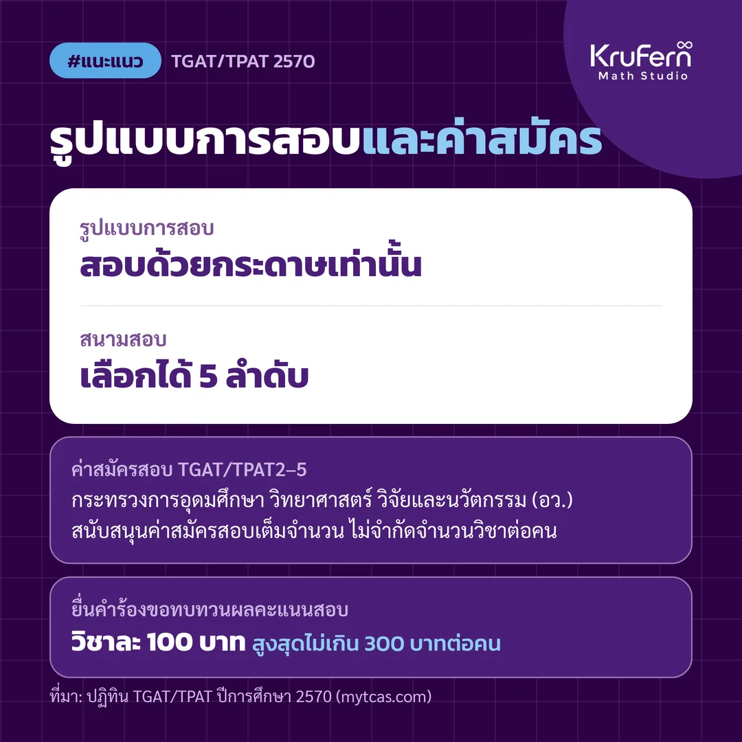 รูปแบบการสอบ สนามสอบ และค่าสมัคร