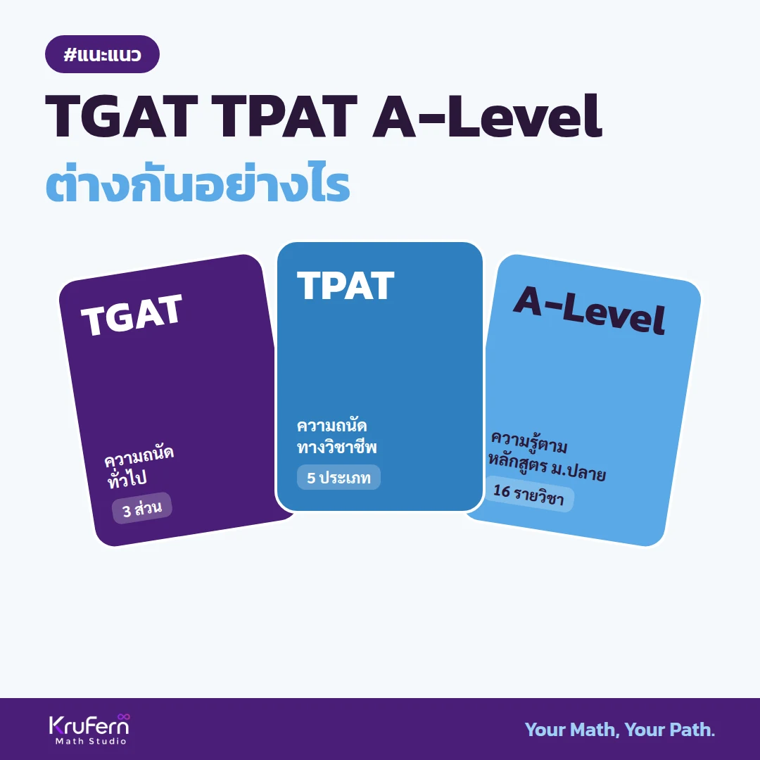 TGAT TPAT A-Level ต่างกันอย่างไร