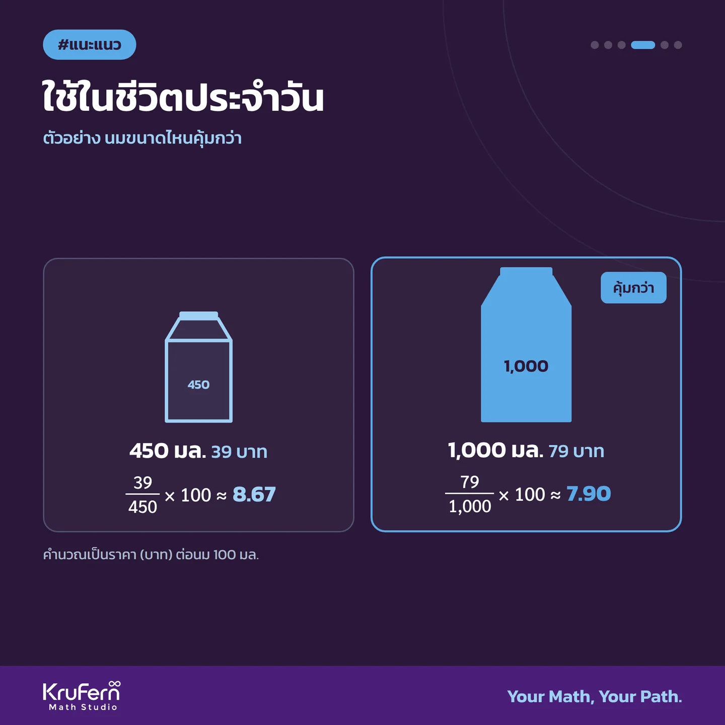 ใช้ในชีวิตประจำวัน ตัวอย่าง นมขนาดไหนคุ้มกว่า